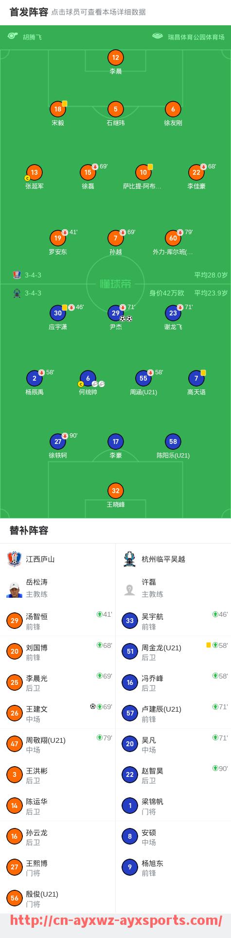 爱游戏体育-CBA球员王新凯参与足球活动记录